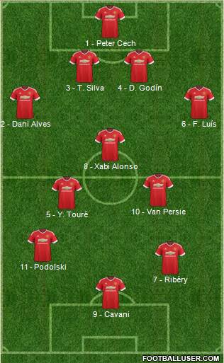 Manchester United Formation 2016