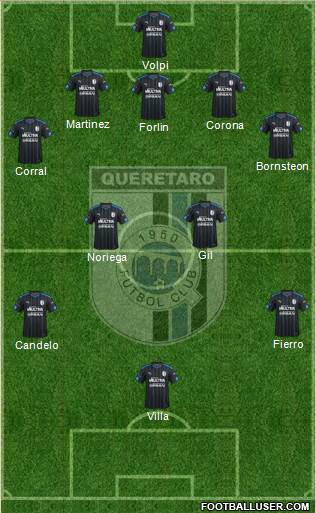 Club de Fútbol Gallos Blancos Formation 2016