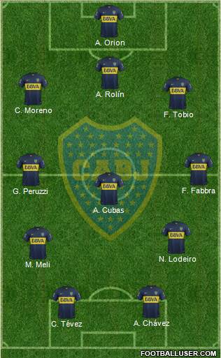 Boca Juniors Formation 2016