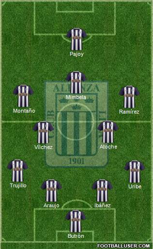C Alianza Lima Formation 2016