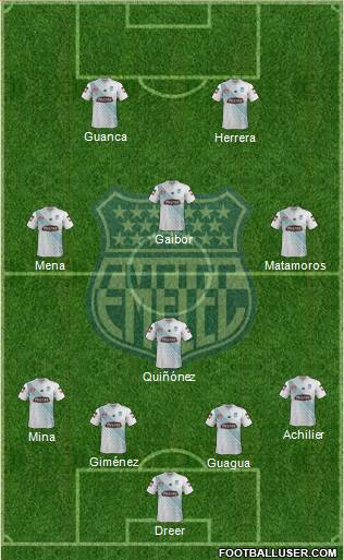 CS Emelec Formation 2016