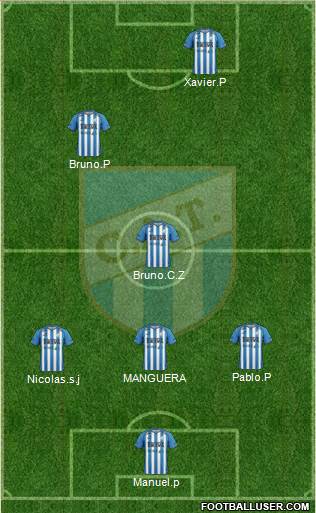 Atlético Tucumán Formation 2016