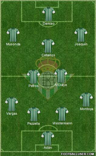 Real Betis B., S.A.D. Formation 2016