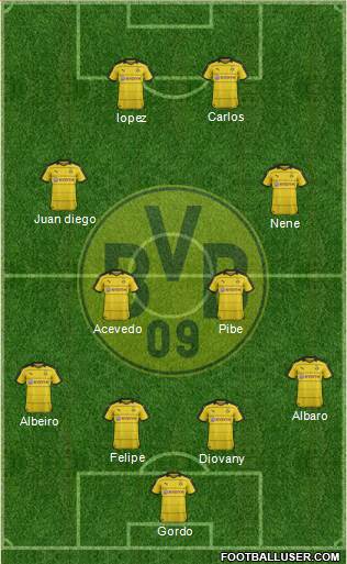 Borussia Dortmund Formation 2016