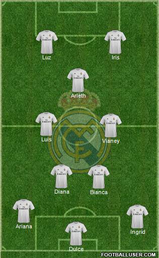 Real Madrid C.F. Formation 2016