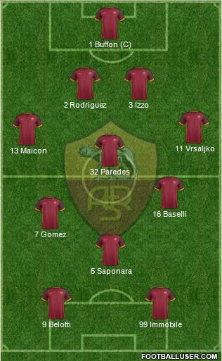 AS Roma Formation 2016