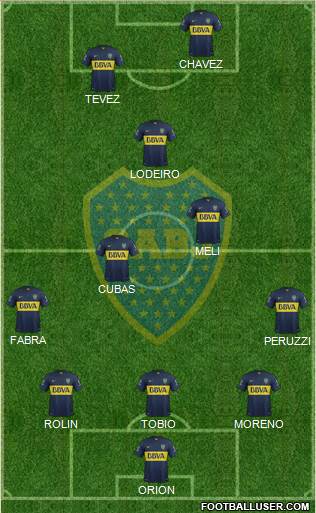 Boca Juniors Formation 2016