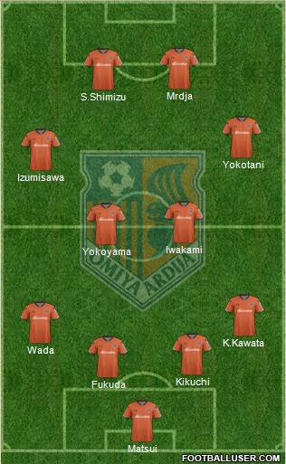 Omiya Ardija Formation 2016