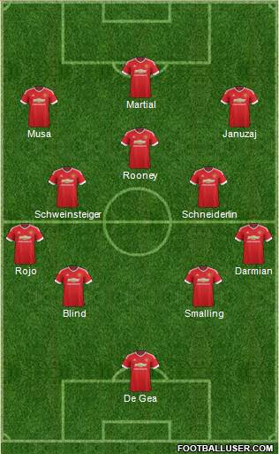 Manchester United Formation 2016