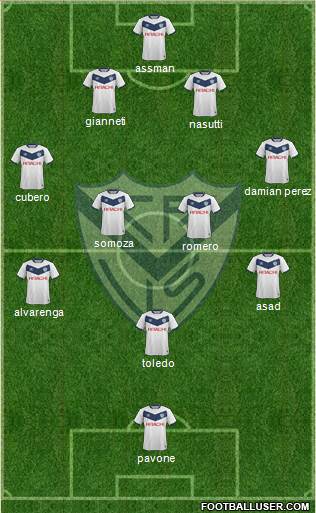 Vélez Sarsfield Formation 2016