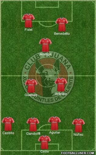Xoloitzcuintles de Tijuana Formation 2016