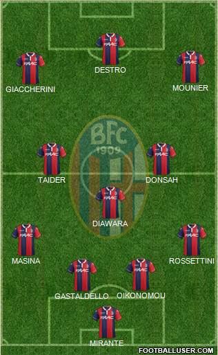 Bologna Formation 2016