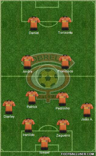 CD Cobreloa S.A.D.P. Formation 2016