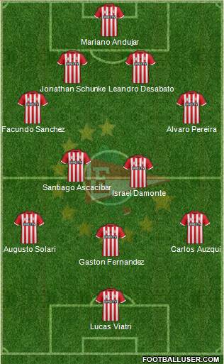 Estudiantes de La Plata Formation 2016