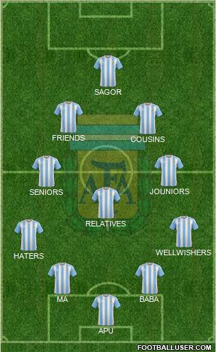 Argentina Formation 2016