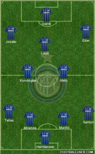 F.C. Internazionale Formation 2016