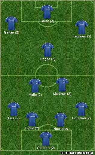Chelsea Formation 2016