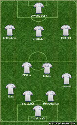 Chelsea Formation 2016