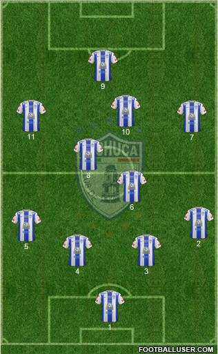 Club Deportivo Pachuca Formation 2016