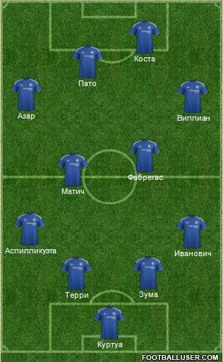 Chelsea Formation 2016