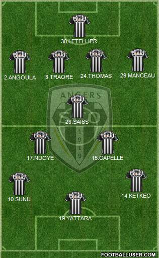 Angers SCO Formation 2016