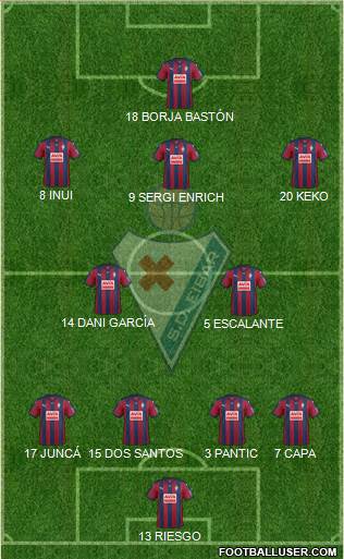 S.D. Eibar S.A.D. Formation 2016
