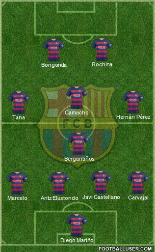 F.C. Barcelona Formation 2016