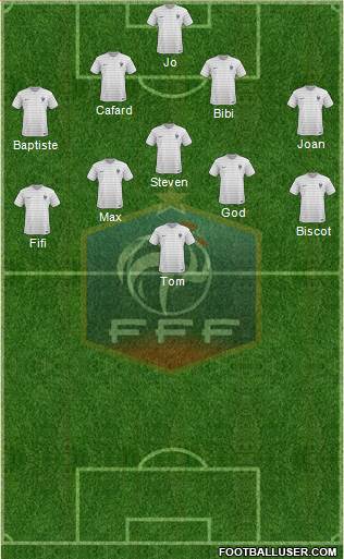 France Formation 2016