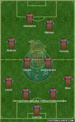 Futebol Clube do Porto - SAD Formation 2016