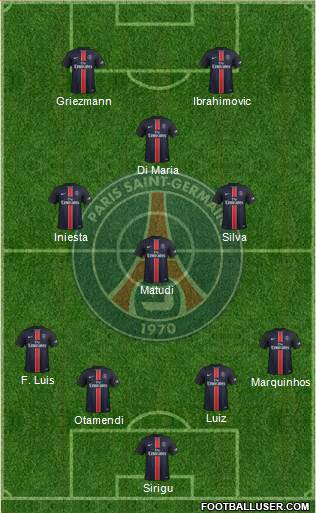 Paris Saint-Germain Formation 2016