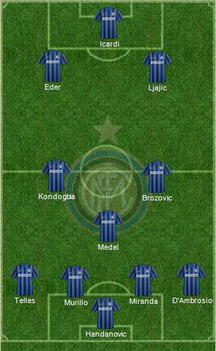 F.C. Internazionale Formation 2016