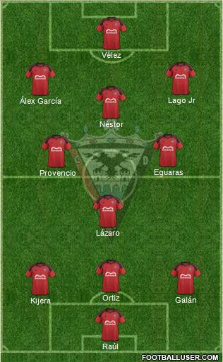C.D. Mirandés Formation 2016