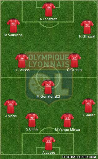 Olympique Lyonnais Formation 2016