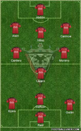 C.D. Mirandés Formation 2016