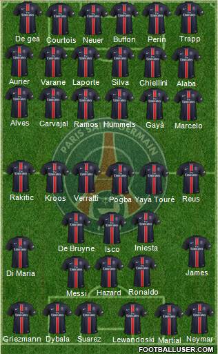 Paris Saint-Germain Formation 2016