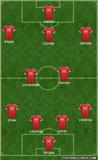 Manchester United Formation 2016