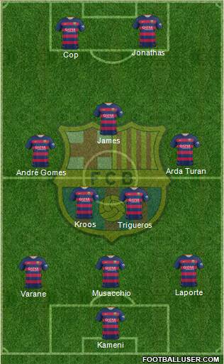 F.C. Barcelona Formation 2016