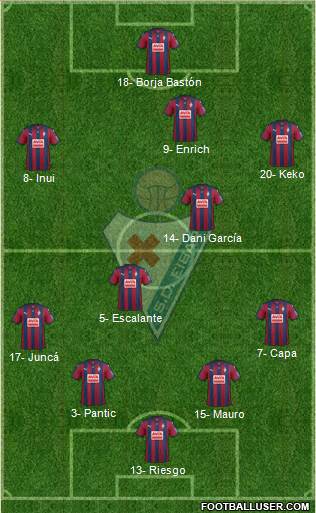 S.D. Eibar S.A.D. Formation 2016