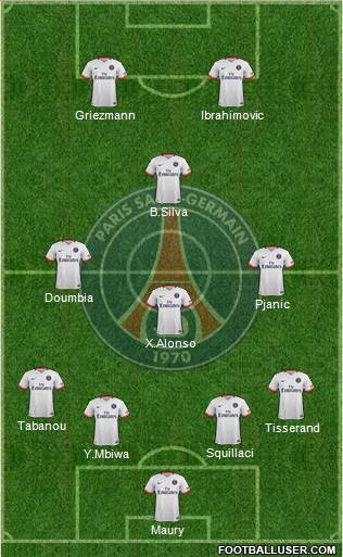Paris Saint-Germain Formation 2016