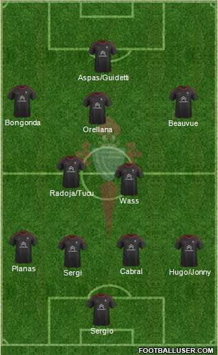 R.C. Celta S.A.D. Formation 2016