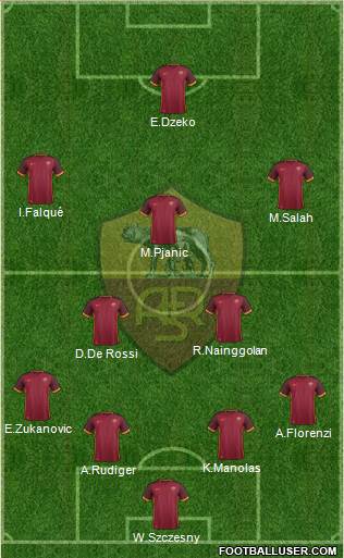 AS Roma Formation 2016