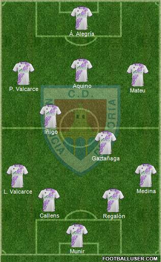 C.D. Numancia S.A.D. Formation 2016