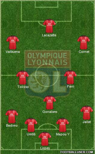 Olympique Lyonnais Formation 2016