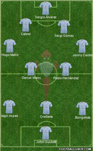 R.C. Celta S.A.D. Formation 2016
