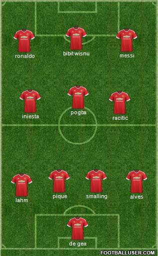 Manchester United Formation 2016
