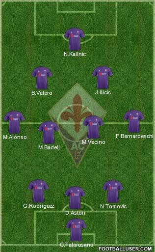 Fiorentina Formation 2016