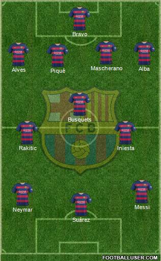 F.C. Barcelona Formation 2016