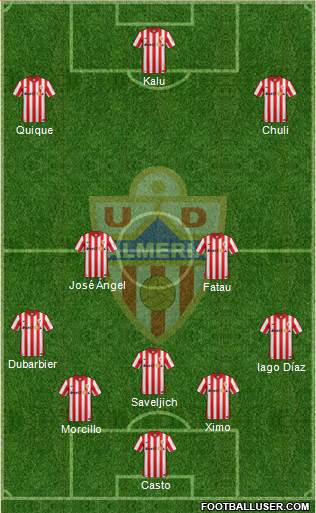 U.D. Almería S.A.D. Formation 2016