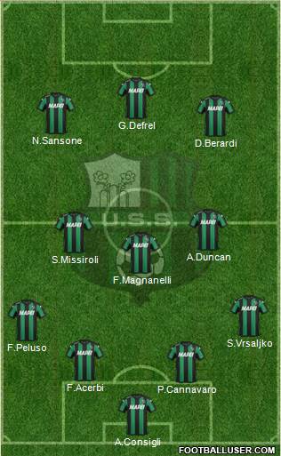 Sassuolo Formation 2016