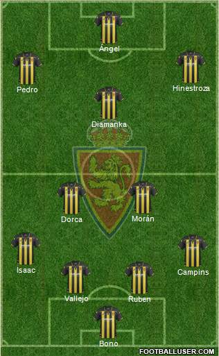 R. Zaragoza S.A.D. Formation 2016